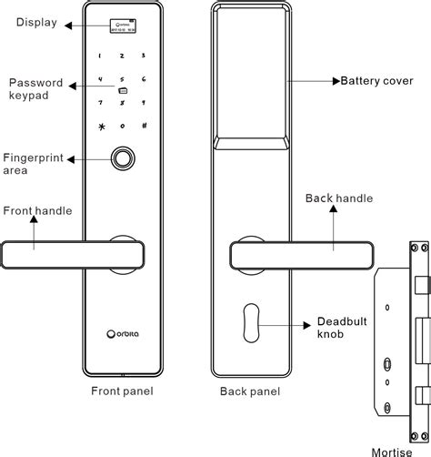 P8010 Fingerprint smart lock Manual Download_ORBITA smar lock