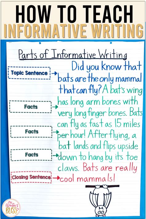 How to Teach Informative Writing - Mrs. Winter's Bliss