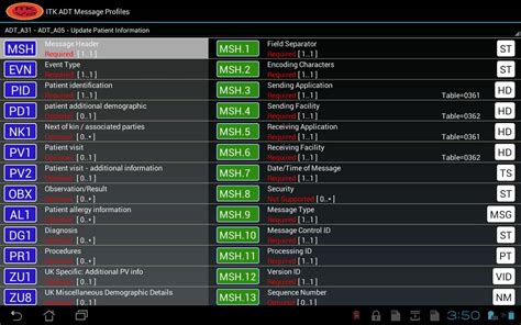 Understanding Android screen resolution & density - Stack Overflow