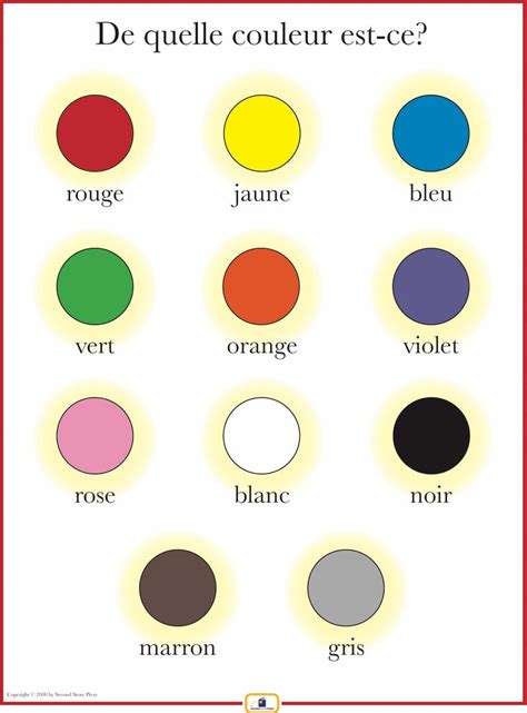 French Colors Poster - Italian, French and Spanish Language Teaching Posters | Second Story Press