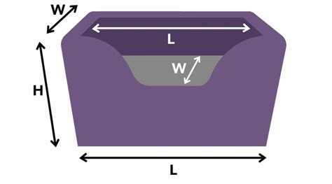 Unlock the Perfect Fit: A Comprehensive Dog Bed Size Guide by P&L Country – P&L Country Dog Beds