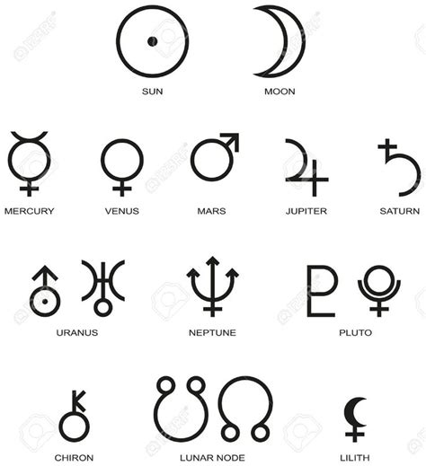 Image result for fortune teller symbols | Astrology planets, Venus tattoo, Planetary symbols