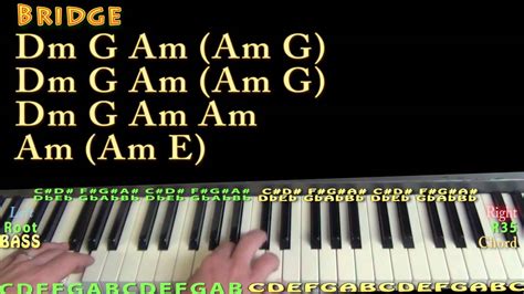 Adventure of A Lifetime (Coldplay) Piano Lesson Chord Chart - YouTube