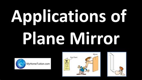 Plane Mirror