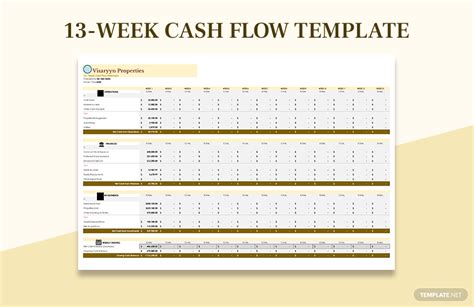 13 Week Cash Flow Excel Template