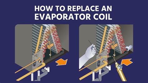 Hvac Evaporator Coil Replacement at Gregory Clinkscales blog