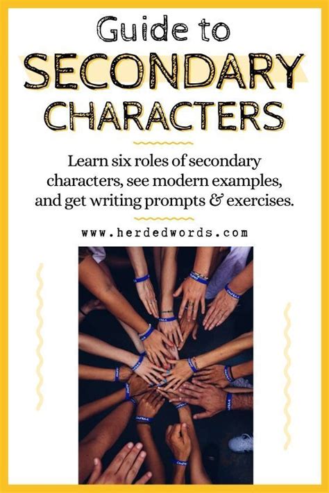 Your Novel Needs Secondary Characters [the 6 Roles They Play] | Novel ...