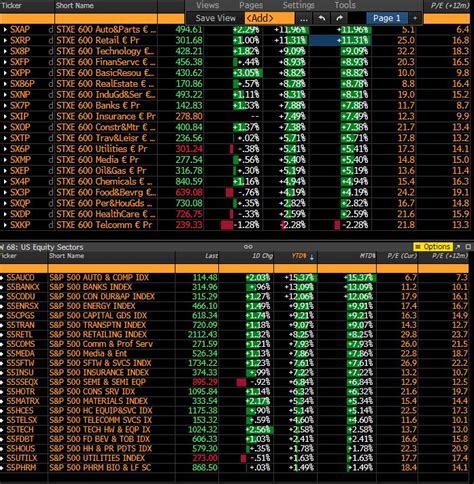 Here’s Your Global Stock Market Rally – Investment Watch