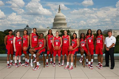 USA Women’s Basketball Team Continues To Dominate – The Harlem Times