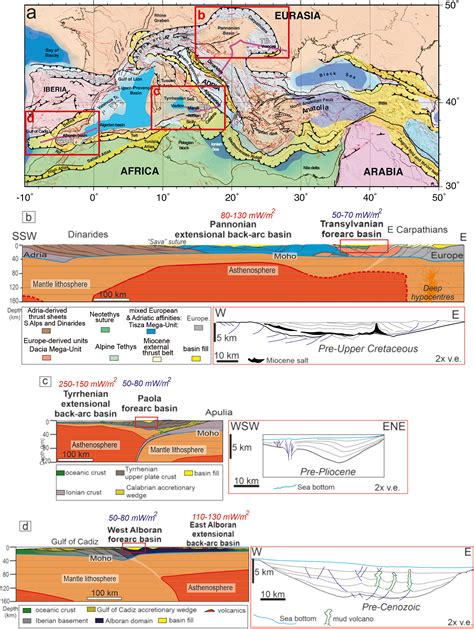 The Dynamics of Forearc – Back‐Arc Basin Subsidence: Numerical Models and Observations From ...