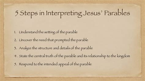 😊 Jesus parables in order. Jesus' Parables are Confusing? Good!. 2019-01-18