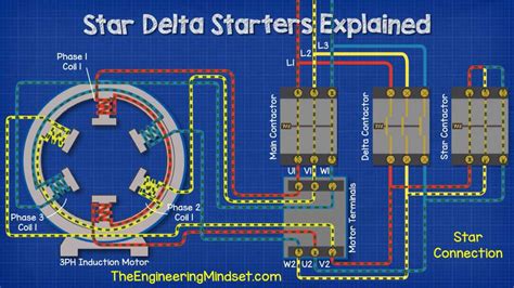 Understanding the 3 Phase Motor Wiring Color Code: A Comprehensive Guide