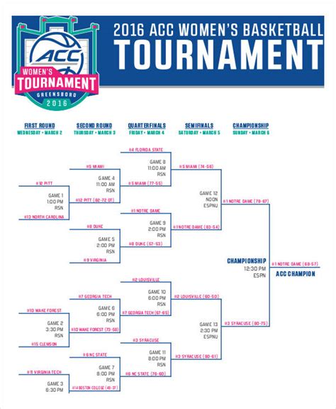 Acc Printable Tournament Bracket 2023