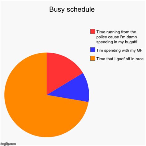 Busy schedule - Imgflip