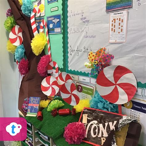 Charlie and the Chocolate Factory Classroom Display Ideas