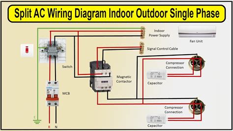 Split AC Wiring Diagram Indoor Outdoor Single Phase | split ac wiring ...