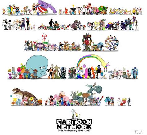 Cartoon Network Retrospective 25th Anniversary Youtube - Riset