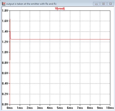 How to Bias Optocoupler: The Complete Course