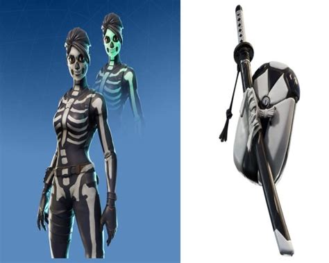 Best Fortnite Skin Combos - World inside pictures