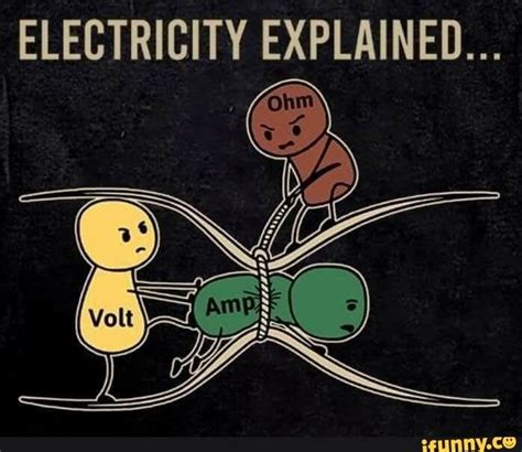 ELECTRICITY EXPLAINED... - iFunny :) | Nerd jokes, Funny science jokes, Science jokes