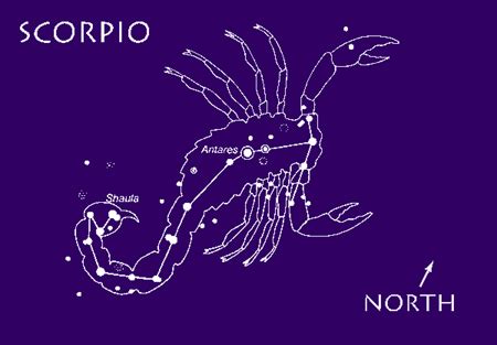 Scorpio Constellation - Astrology Club