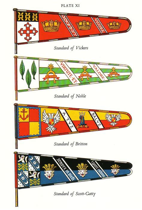 nice layouts | Medieval banner, Medieval heraldry, Medieval shield