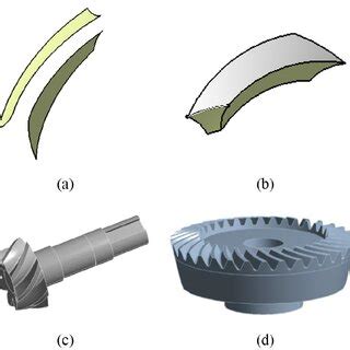 FEM and physical models of spiral bevel gear: (a) driver gear, (b ...