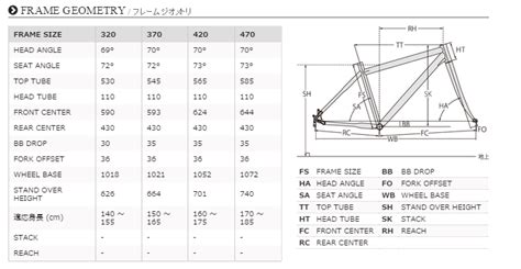 Louis Garneau Size Chart Bike | Paul Smith