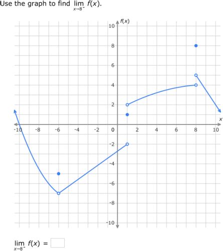 IXL - Find one-sided limits using graphs (Calculus practice)