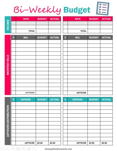 Spectacular Bi Weekly Personal Budget Template Agile Project Plan Excel