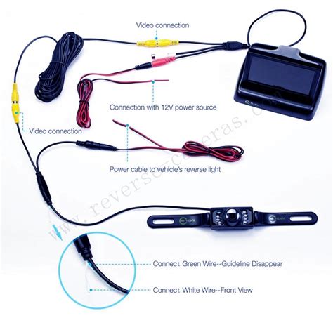 [DIAGRAM] Polaris Reverse Camera Wiring Diagram - MYDIAGRAM.ONLINE