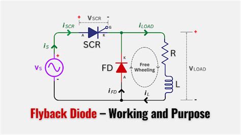 Why Use Freewheeling or Flyback Diode? - Electrothinks