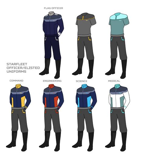 starfleet uniforms 2180s-2200 by Terranimperial on DeviantArt