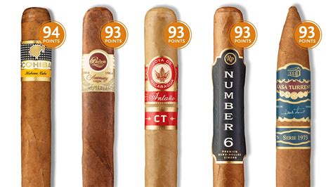 The 16 Best Cigars You Need for the Fall | Cigar Aficionado