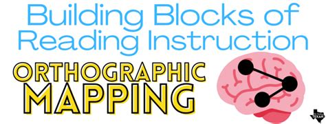 Building Blocks of Reading: Orthographic Mapping – The Teaching Texan