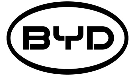 BYD Logo and sign, new logo meaning and history, PNG, SVG