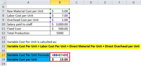 Variable Costing Formula | Calculator (Excel template)