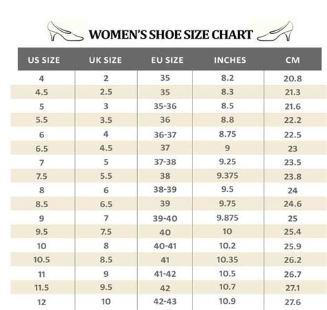 Shoe Size Chart For India: How to Find the Right One!