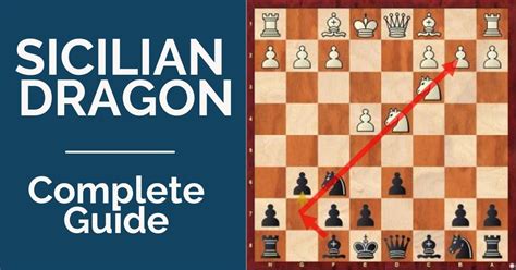 Sicilian Dragon: Complete Guide - TheChessWorld