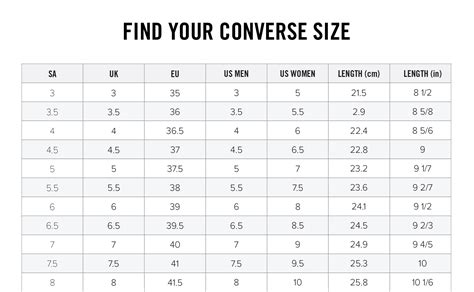 Converse Shoe Size Chart