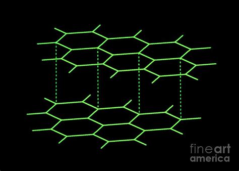 Structure Of Graphite Photograph by Chemical Design/science Photo Library - Pixels