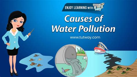 What is Water Pollution? | What Causes Water Pollution? | Environmental Science - YouTube