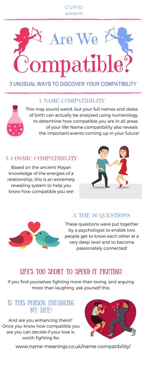 3 unusual ways to discover how compatible you are! | Relationship ...