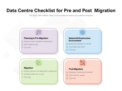 Data Centre Checklist For Pre And Post Migration | PowerPoint Slides Diagrams | Themes for PPT ...