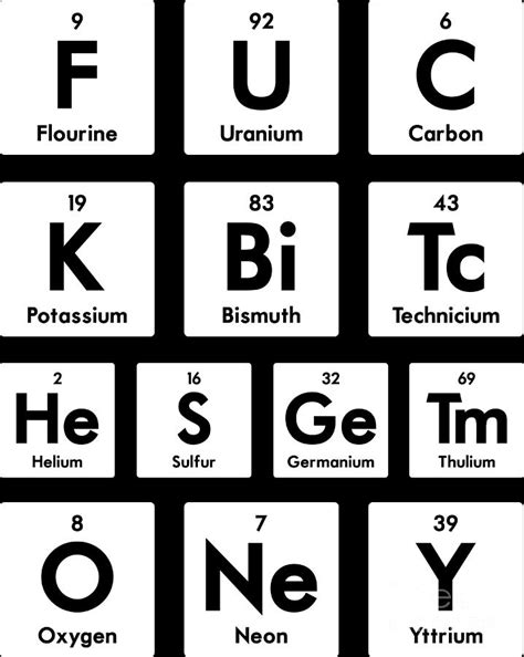 Chemistry Memes Periodic Table - bmp-bleep