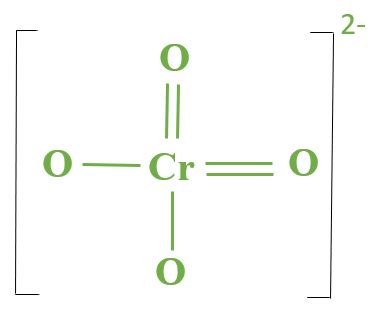 Chromate Formula - Structure, Properties, Uses, Sample Questions - GeeksforGeeks