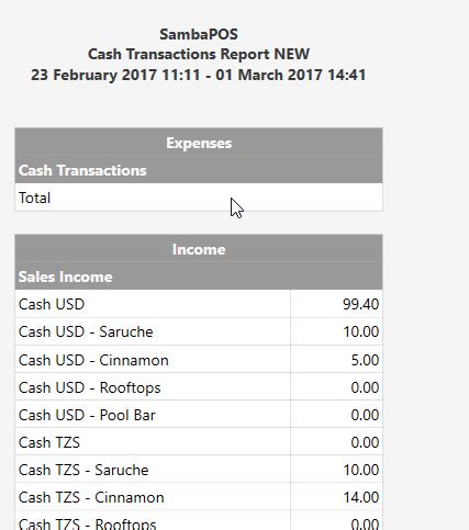 Cash transaction report to show foreign currency amounts - V5 Question ...