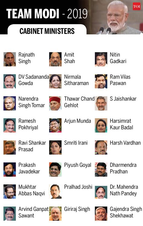 Cabinet Ministers Of India List / Cabinet Ministers Of India Full List ...