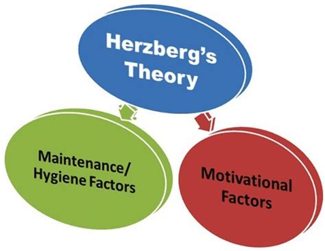 😊 Kita herzberg. Herzberg’s Two. 2019-01-20