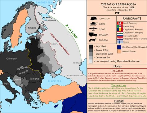 Operation Barbarossa was the code name for the Axis invasion of the ...